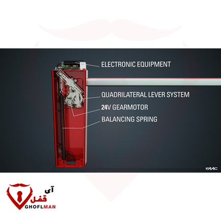 مجموعة الحجب الأوتوماتيكي للشريط FAAC B614