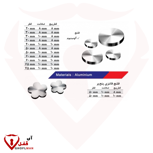 شفة TEKNO ATRUK (الرئيسية)