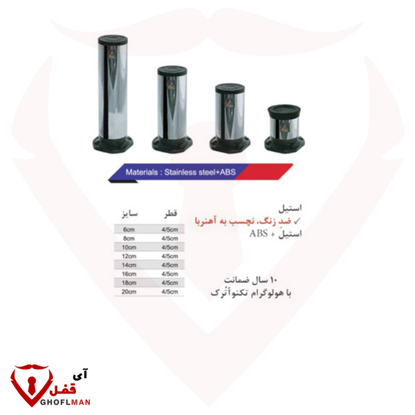 TEKNO ATRUK قاعدة خزانة من الفولاذ المقاوم للصدأ (الرئيسية)