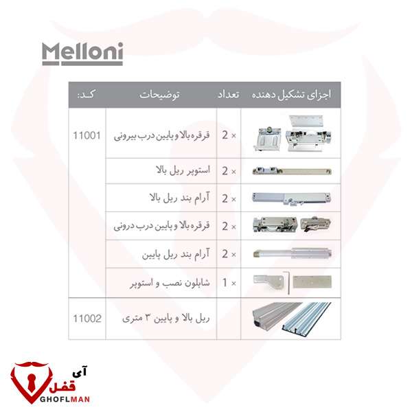 آلية الخط العلوي ببابين من MELLONI