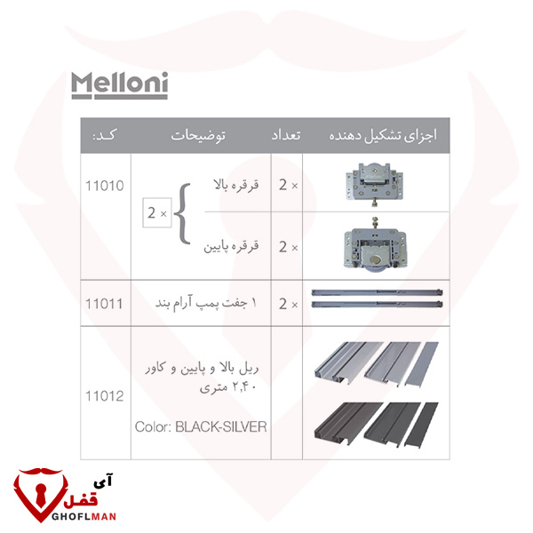 آلية الخط العلوي MELLONI في العمل النحيف ببابين