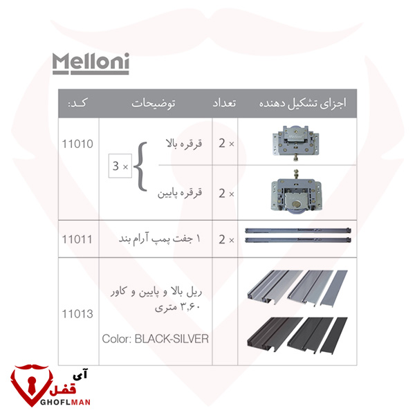 آلية الخط العلوي MELLONI في العمل النحيف 3 أبواب