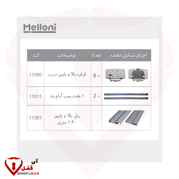 آلية العمل العلوية النحيفة ببابين من MELLONI صديقة للبيئة
