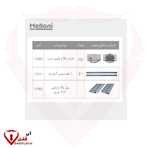 آلية العمل العلوية النحيفة ذات 3 أبواب من MELLONI صديقة للبيئة