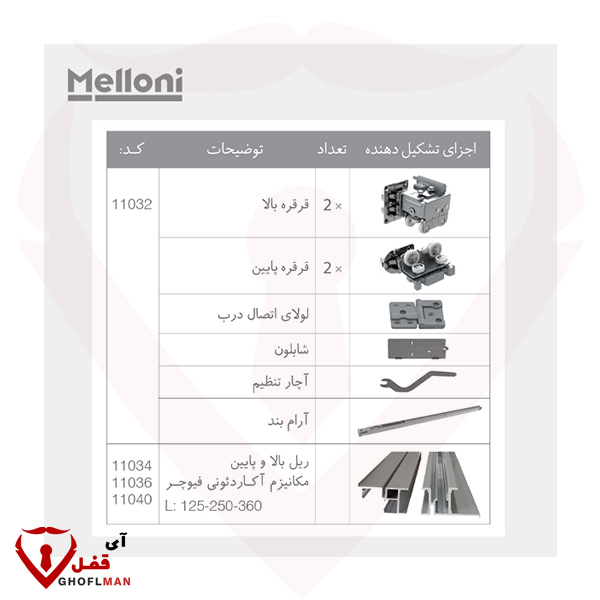 آلية الأكورديون المستقبلية من MELLONI