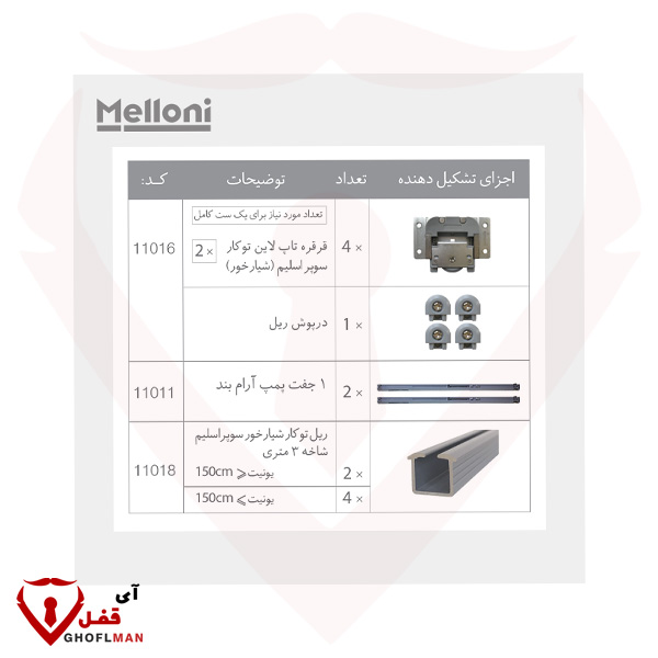 آلية الخط العلوي MELLONI في أبواب Super Slim 2 (الأخدود).