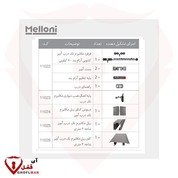 آلية تعليق MELLONI بباب واحد