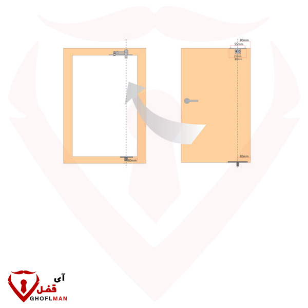 المفصلة الفولاذية المحورية كود PVH-02 Saro SARO