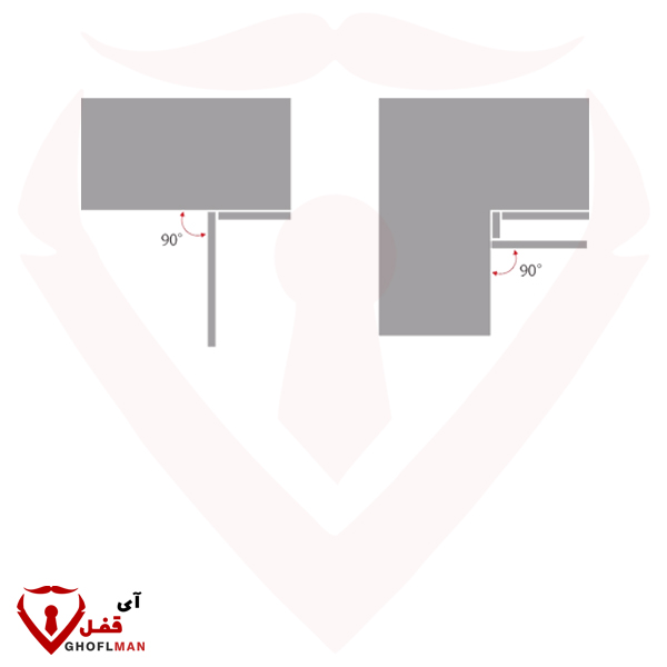كود الخزانة المفصلي الناعم 90 درجة HC-003-90 Saro SARO