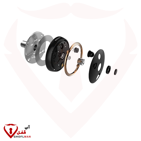 العدسة الرقمية الذكية من فيليبس DV001