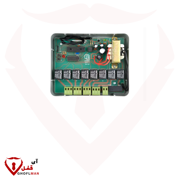 لوحة مصراع كهربائية BETA بأربعة محركات