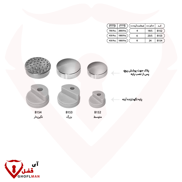 B152 كود B152 قوس مرآة مستديرة