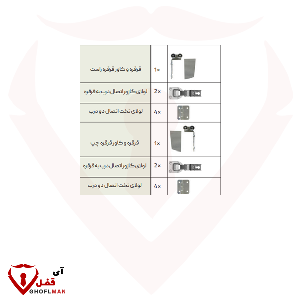 آلية أكورديون إيطالية مقاس 250 كود 11055 MELLONI